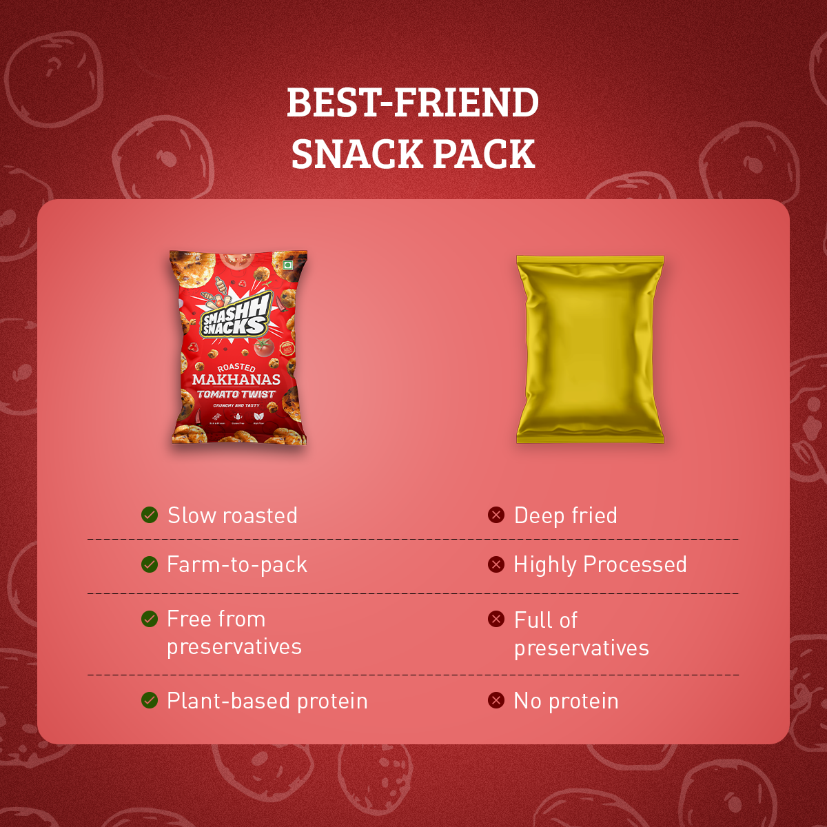 Tomato Twist Makhana - Pack of 6 (20g x 6=120g)